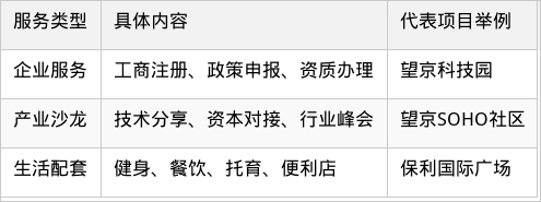 表格图片