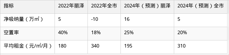 表格图片