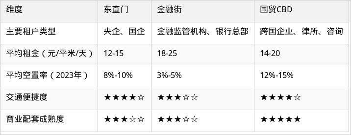 表格图片