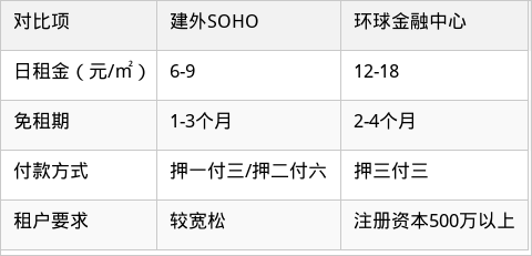 表格图片